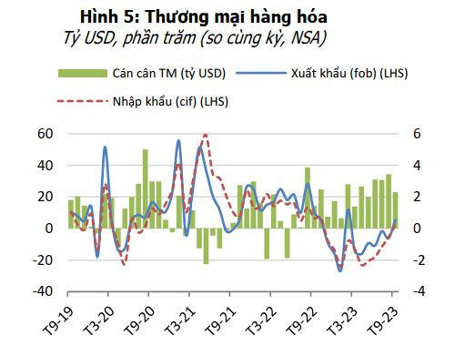 thuong-mai-hang-hoa.jpg