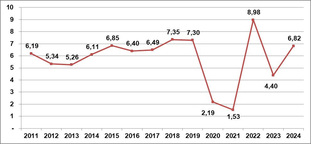 gdp.jpg