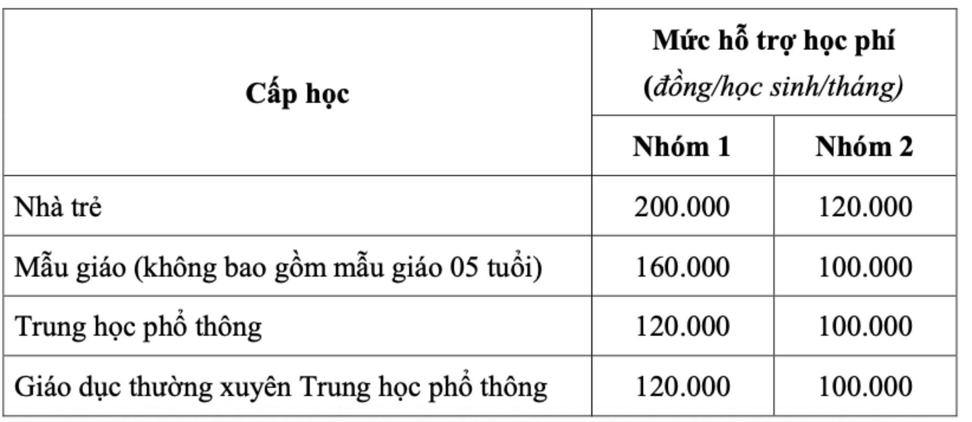 mien-hoc-phi.jpg