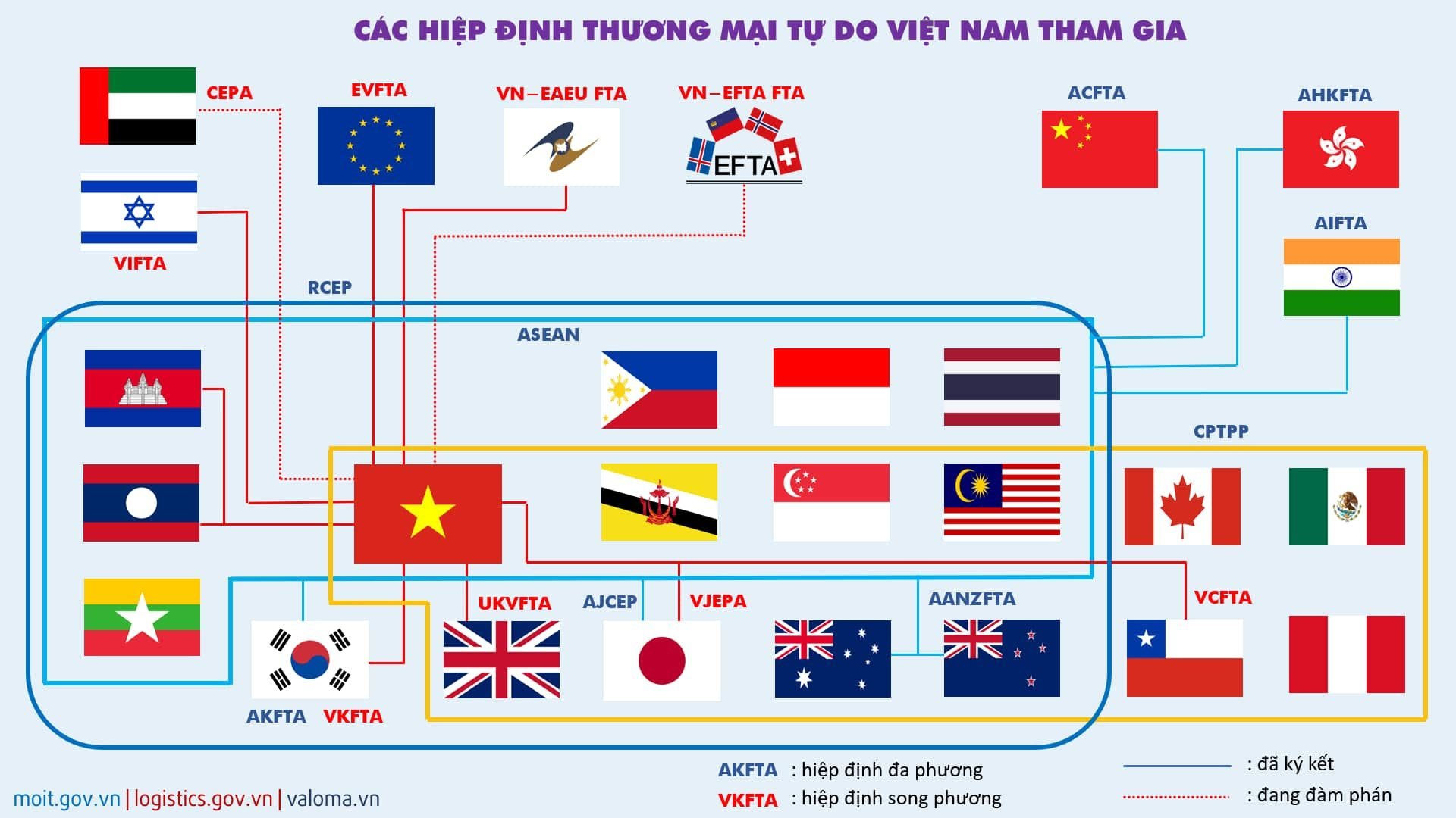 fta.jpg