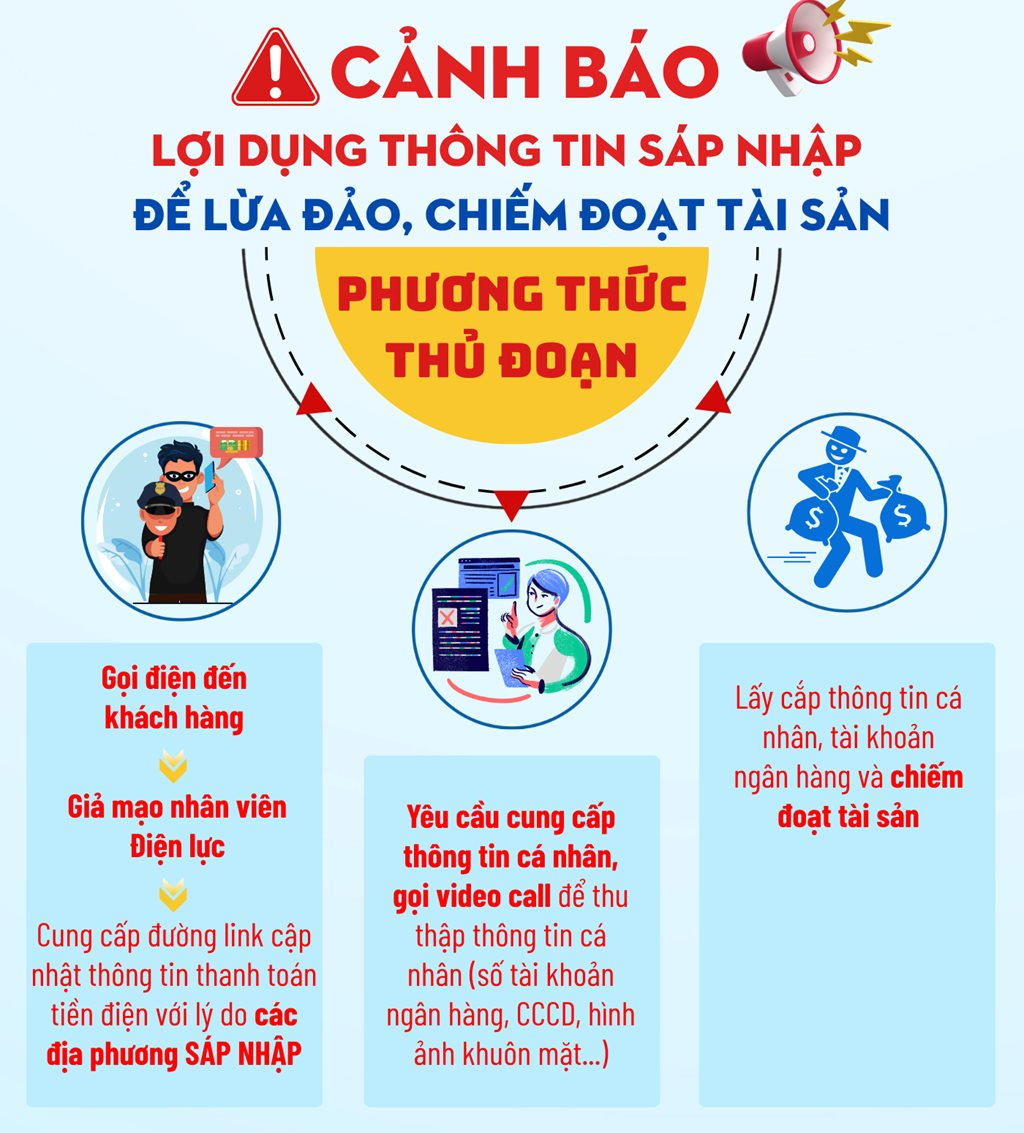 evn-khuyen-cao-lua-dao-do-thong-tin-sap-nhap.png