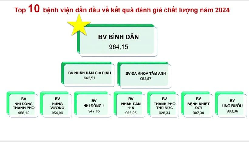 anh-benh-vien-tam-anh.jpg