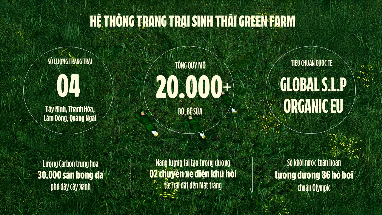 13.farm-tour-vbcsd-13.png
