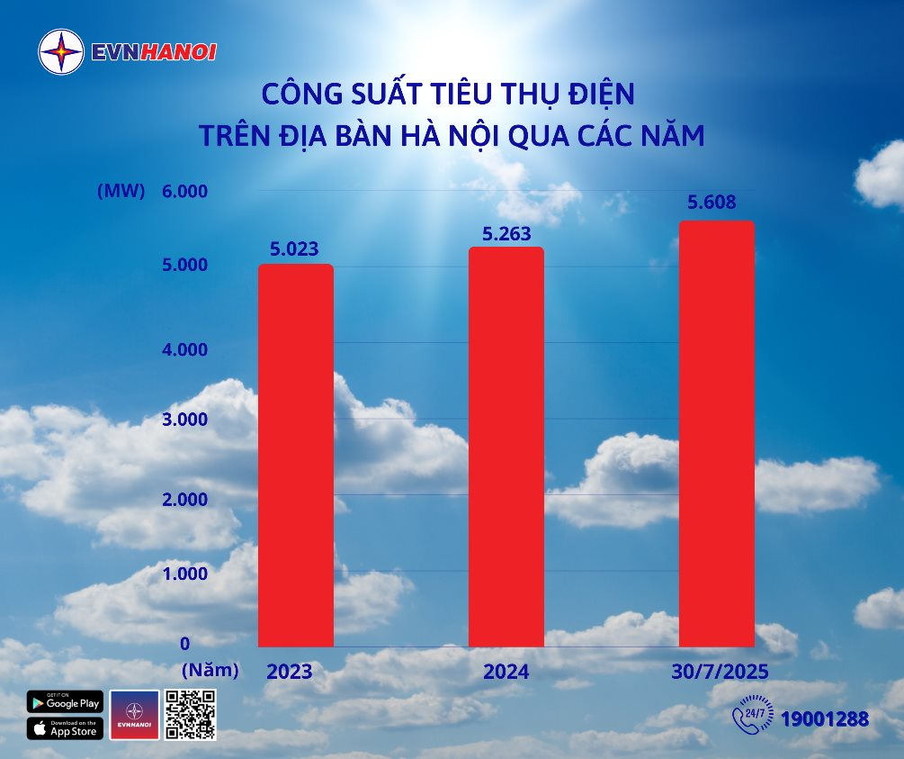 dien-ha-noi-1.png