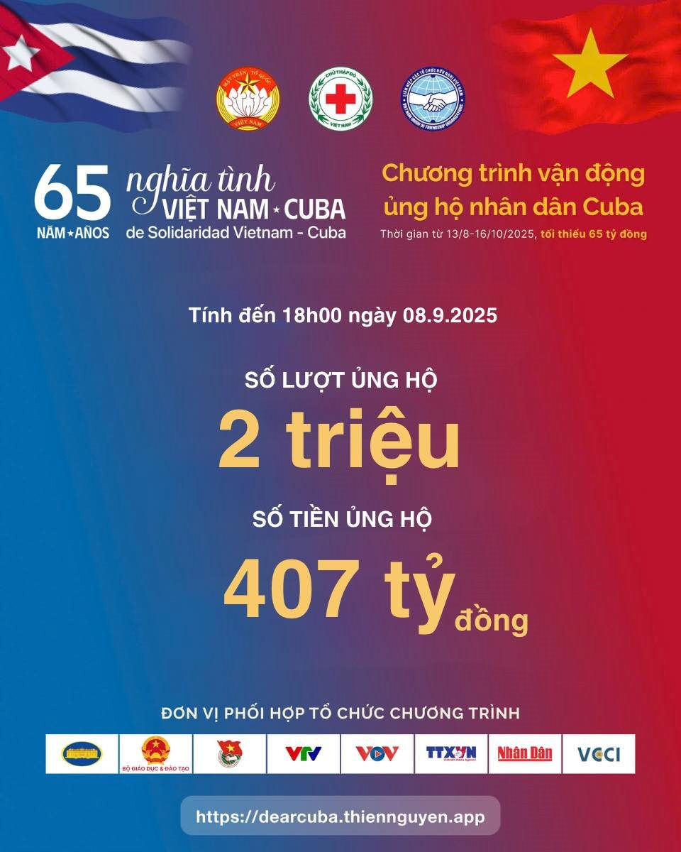 so-lieu-cuba-ngay-8.9-1-.jpg