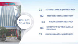 Kiểm toán nhà nước triển khai nhiệm vụ 6 tháng cuối năm