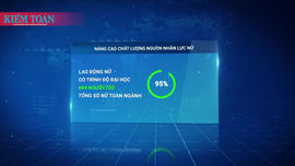 Kiểm toán nhà nước đạt nhiều kết quả tích cực trong công tác bình đẳng giới giai đoạn 2021-2025