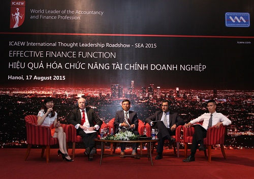 Hiệu quả hóa chức năng  tài chính doanh nghiệp