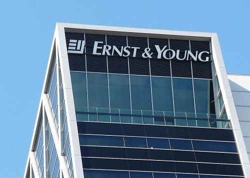 Việc đánh giá rủi ro chiếm phần lớn  trong tổng thời gian thực hiện cuộc kiểm toán