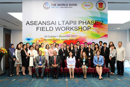 Hội thảo thực hành việc giảng dạy kiến thức về thực hiện ISSAI