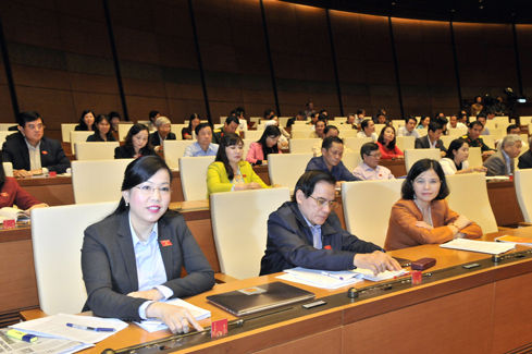 Quốc hội biểu quyết thông qua Nghị quyết về kế hoạch phát triển kinh tế-xã hội năm 2018