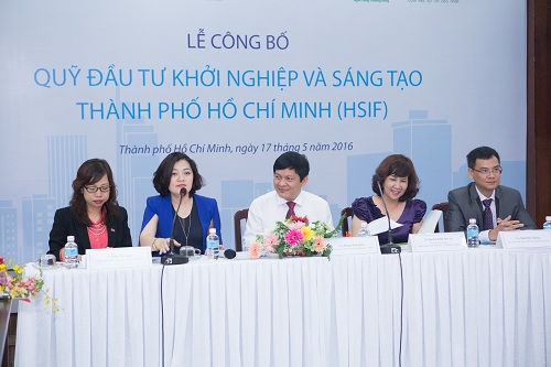 Cơ chế tài chính hỗ trợ  khởi nghiệp sáng tạo