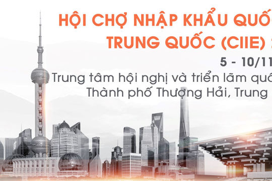 Việt Nam là quốc gia danh dự tại Hội chợ Nhập khẩu Quốc tế Trung Quốc