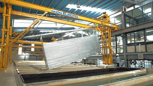 Thúc đẩy tiềm năng phát triển kinh tế  Việt Nam