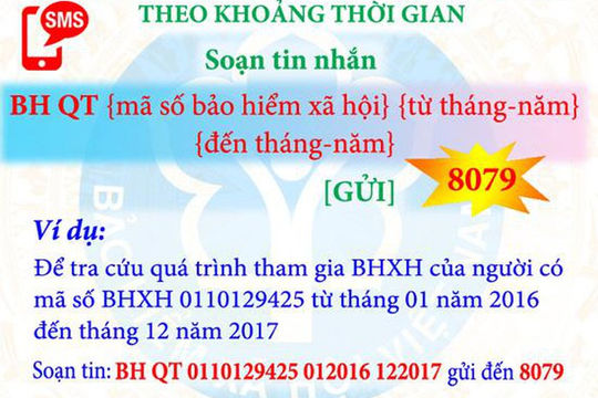 Tra cứu thông tin Bảo hiểm xã hội, Bảo hiểm y tế qua tin nhắn điện thoại