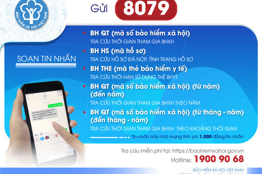 Triển khai dịch vụ tin nhắn tra cứu thông tin về Bảo hiểm xã  hội, Bảo hiểm y tế: Lợi ích từ nhiều phía