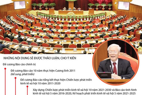 Nội dung quan trọng của Hội nghị 10 Ban Chấp hành TW Đảng khóa XII Nội dung quan trọng của Hội nghị 10 Ban Chấp hành TW Đảng khóa XII