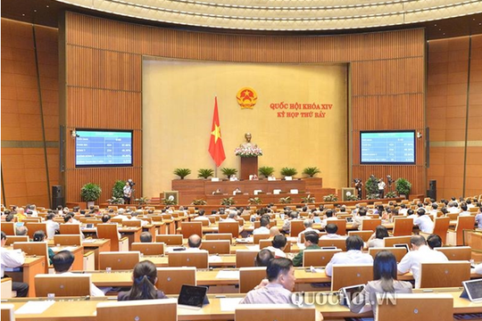 Luật Đầu tư công (sửa đổi): Hơn 75% đại biểu Quốc hội đề nghị giữ tiêu chí phân loại dự án như hiện hành