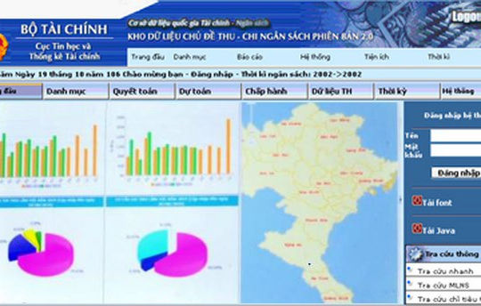 Bộ Tài chính vận hành Kho dữ liệu ngân sách nhà nước