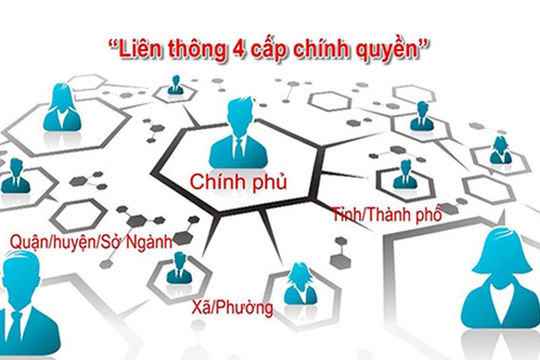 Chuyển nhiệm vụ xây dựng Chính phủ điện tử từ Văn phòng Chính phủ sang Bộ Thông tin và Truyền thông