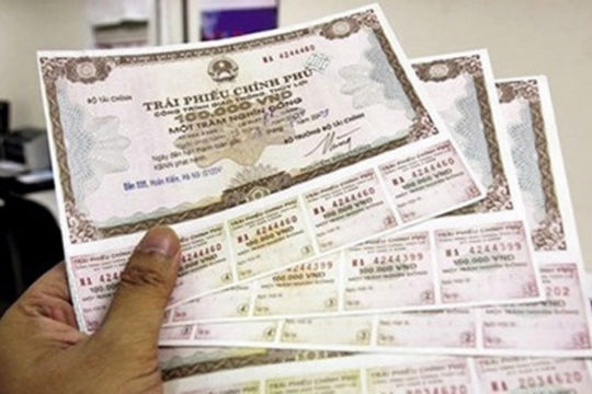 Huy động hơn 3.300 tỷ đồng qua đấu thầu trái phiếu Chính phủ