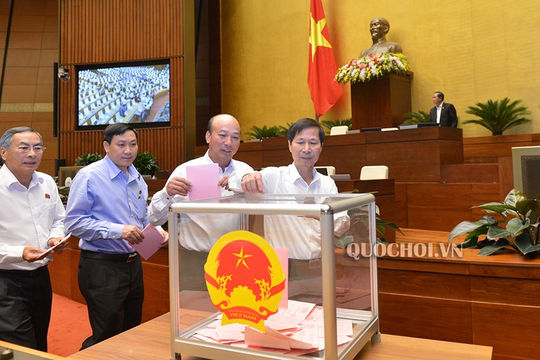 Quốc hội miễn nhiệm Chủ nhiệm Ủy ban Pháp luật và phê chuẩn miễn nhiệm Bộ trưởng Bộ Y tế