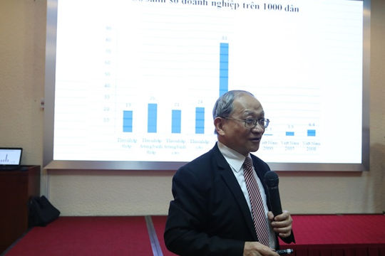 Kinh tế tư nhân cần được tháo gỡ điểm nghẽn để phát huy sức sáng tạo, phát triển