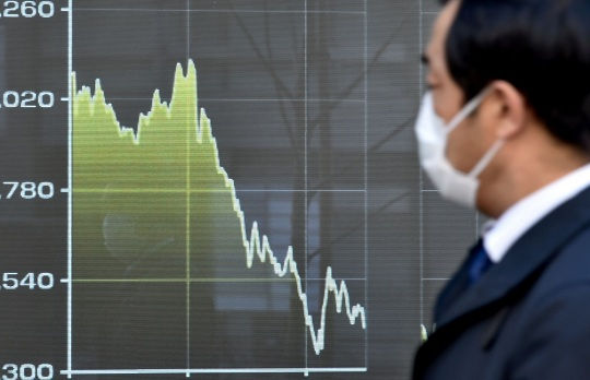 Ứng phó với Covid-19: Cần kịch bản chủ động cho thị trường chứng khoán