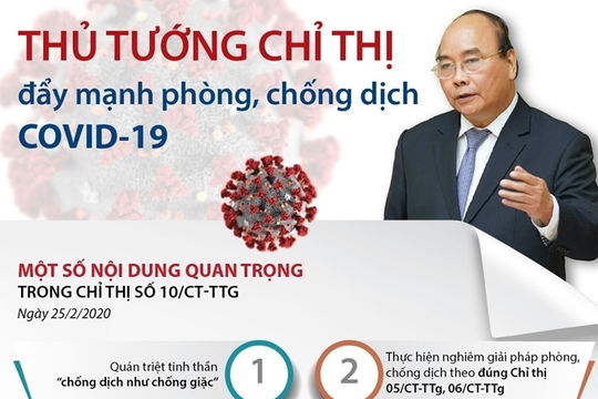Kiểm toán Nhà nước quyết liệt phòng chống Covid-19 trong đợt cao điểm của dịch bệnh