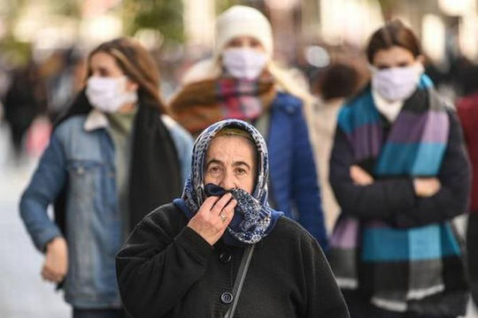 Kinh tế thế giới trong đại dịch