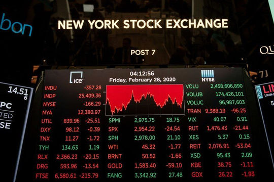 Kinh tế thế giới: Đã hết 'ngủ đông'?