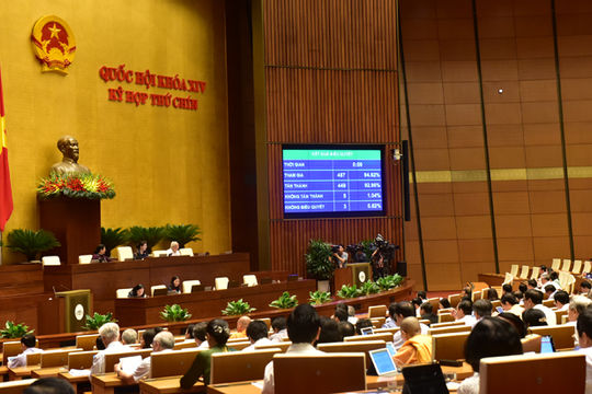 Kỳ họp thứ Chín, Quốc hội Khóa XIV: Thông qua Luật sửa đổi, bổ sung một số điều của Luật Giám định tư pháp