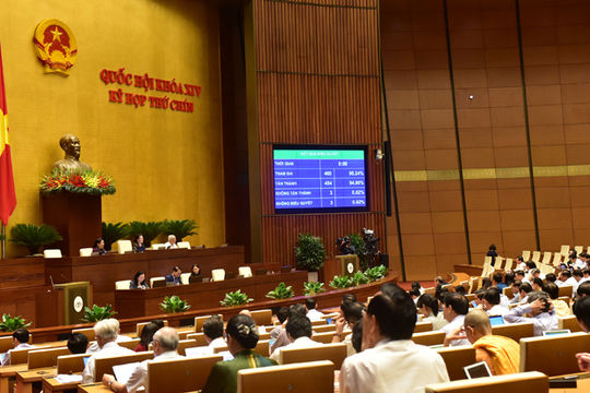 Kỳ họp thứ Chín, Quốc hội Khóa XIV: Thông qua Nghị quyết Chương trình xây dựng luật, pháp lệnh năm 2021