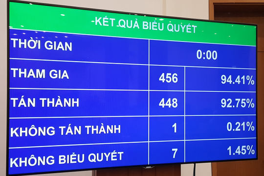 Nội dung, thời điểm kiểm toán dự án PPP thực hiện theo quy định của Luật Kiểm toán Nhà nước