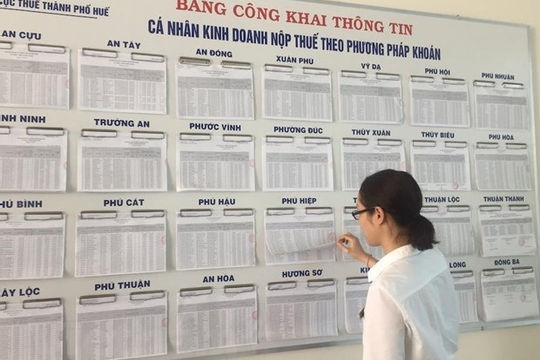 Ngân sách các tỉnh đã minh bạch hơn  nhưng cần tiếp tục cải thiện