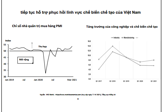 Tăng trưởng kinh tế Việt Nam: Nhiều thuận lợi song cũng không ít thách thức Tăng trưởng kinh tế Việt Nam: Nhiều thuận lợi song cũng không ít thách thức
