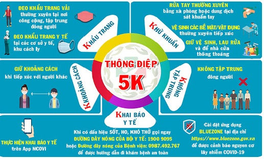 Kiểm toán Nhà nước tăng cường phòng chống dịch bệnh Covid-19
