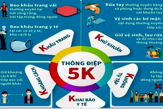 Các khu công nghiệp, nhà máy, xí nghiệp phải thực hiện nghiêm quy định 5K