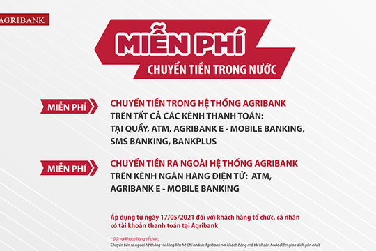 Agribank miễn phí chuyển tiền trong nước cho khoảng 18 triệu khách hàng