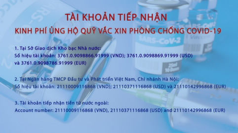 Công bố tài khoản tiếp nhận tiền ủng hộ Quỹ Vắc-xin phòng Covid-19