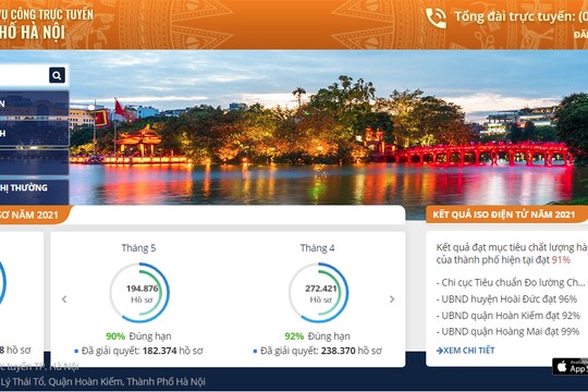 Hà Nội phấn đấu hoàn thành các chỉ tiêu về phát triển chính quyền điện tử