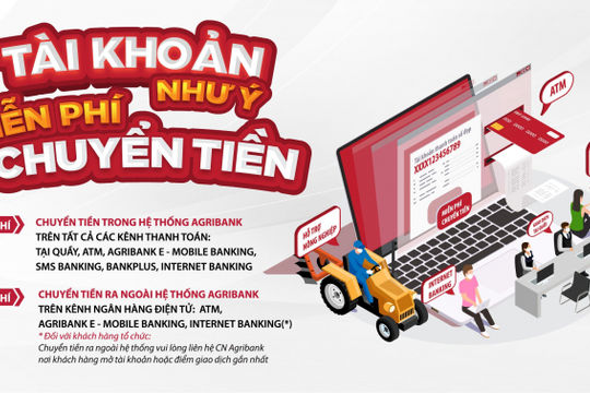 Agribank tiếp tục miễn phí dịch vụ chuyển tiền trên kênh Internet Banking