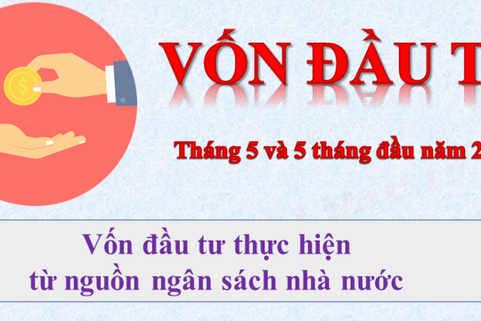 Tình hình vốn đầu tư cả nước tháng 5 và 5 tháng đầu năm 2021