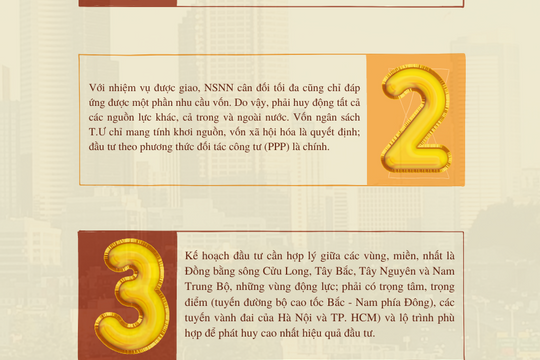 5 quan điểm lớn về xây dựng đường bộ cao tốc giai đoạn 2021-2025