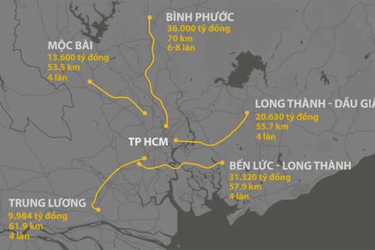 Đề xuất hướng tuyến cho cao tốc TP.HCM - Thủ Dầu Một - Chơn Thành