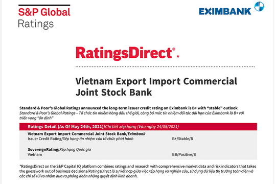 S&P Global Ratings giữ nguyên mức tín nhiệm đối tác dài hạn của Eximbank S&P Global Ratings giữ nguyên mức tín nhiệm đối tác dài hạn của Eximbank