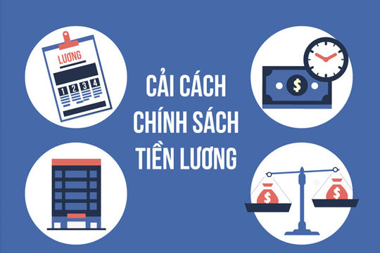 Kiện toàn Ban Chỉ đạo Trung ương về cải cách chính sách tiền lương, bảo hiểm xã hội và ưu đãi người có công