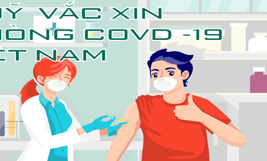 Infographic - Quỹ vắc xin phòng Covid-19 Việt Nam