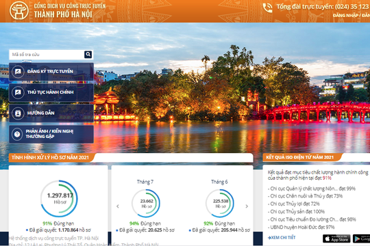Hà Nội: Bảo đảm 100% thủ tục hành chính được thực hiện tại bộ phận một cửa