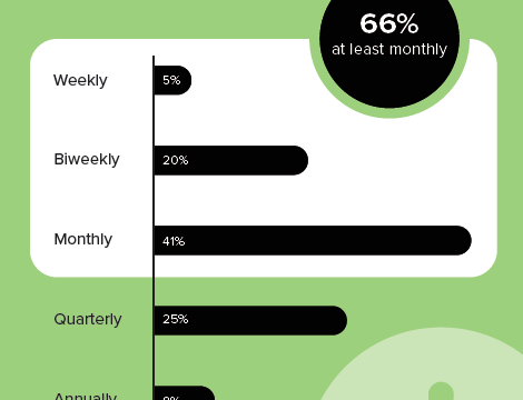 Rủi ro gia tăng, doanh nghiệp tìm cách tiếp cận mới để bảo vệ dữ liệu